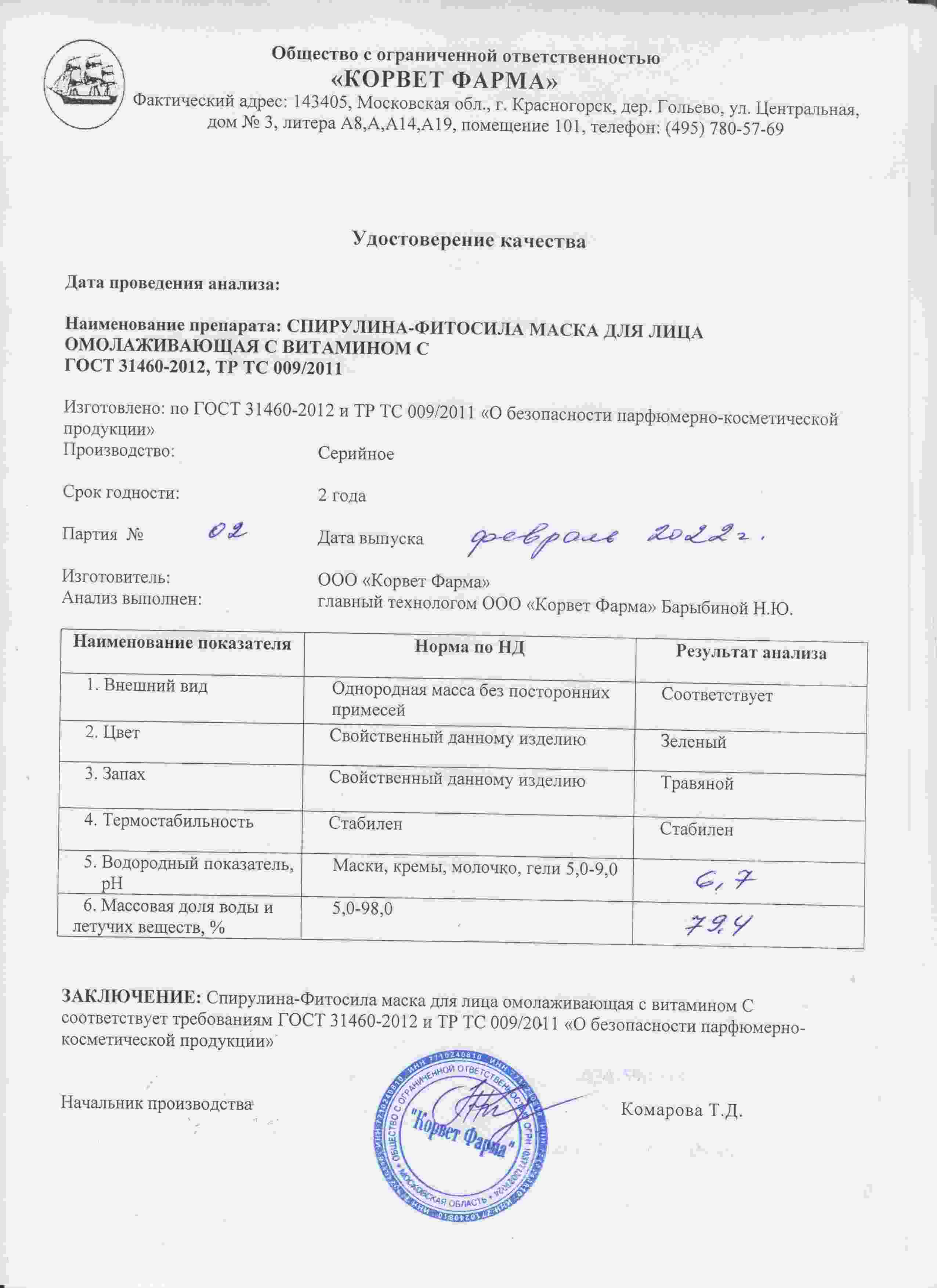 Паспорт №02202202